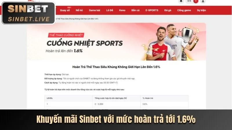 Thưởng nạp đầu tiên bắn cá